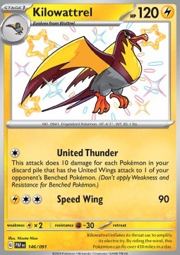 Kilowattrel